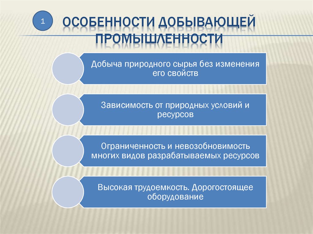 Особенности добывающей промышленности