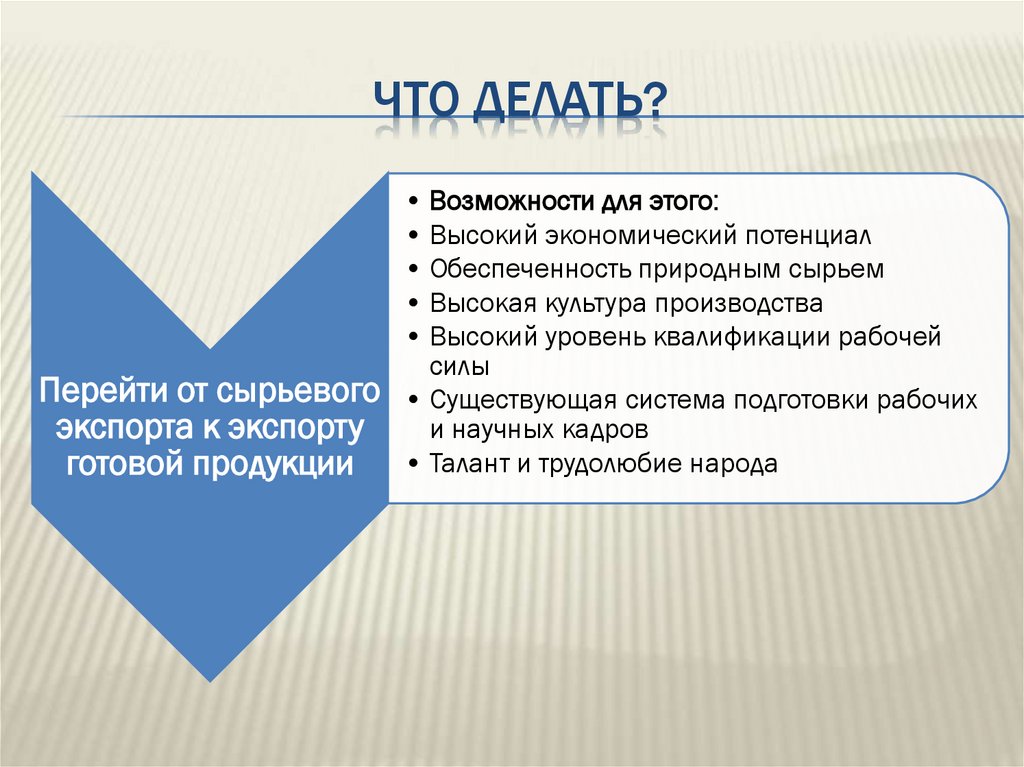 Что делать?