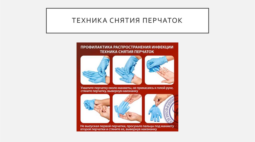 Техника снятия перчаток
