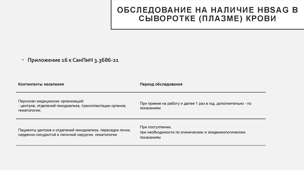 Обследование на наличие HBsAg в сыворотке (плазме) крови