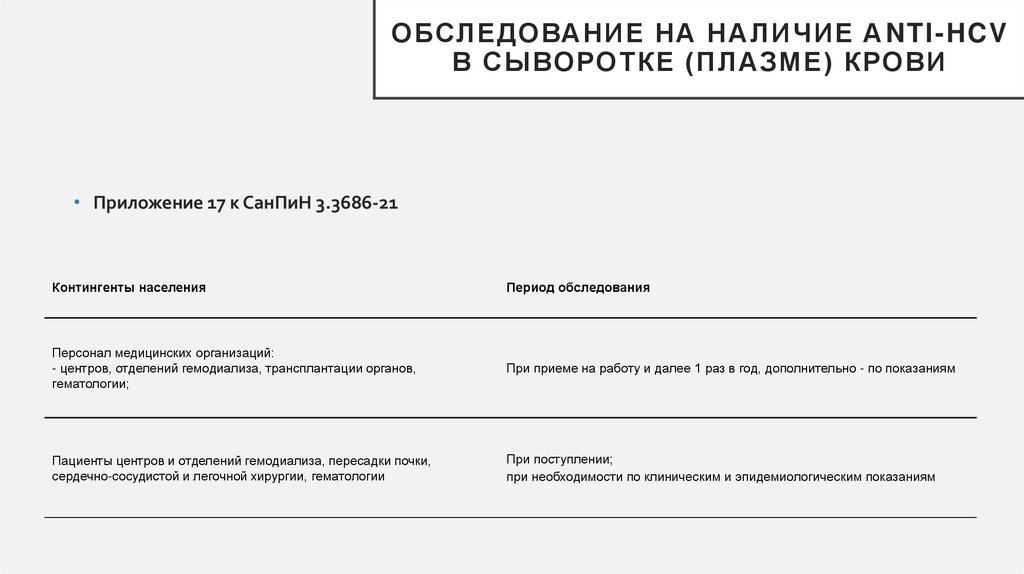 Обследование на наличие ANTI-HCV в сыворотке (плазме) крови