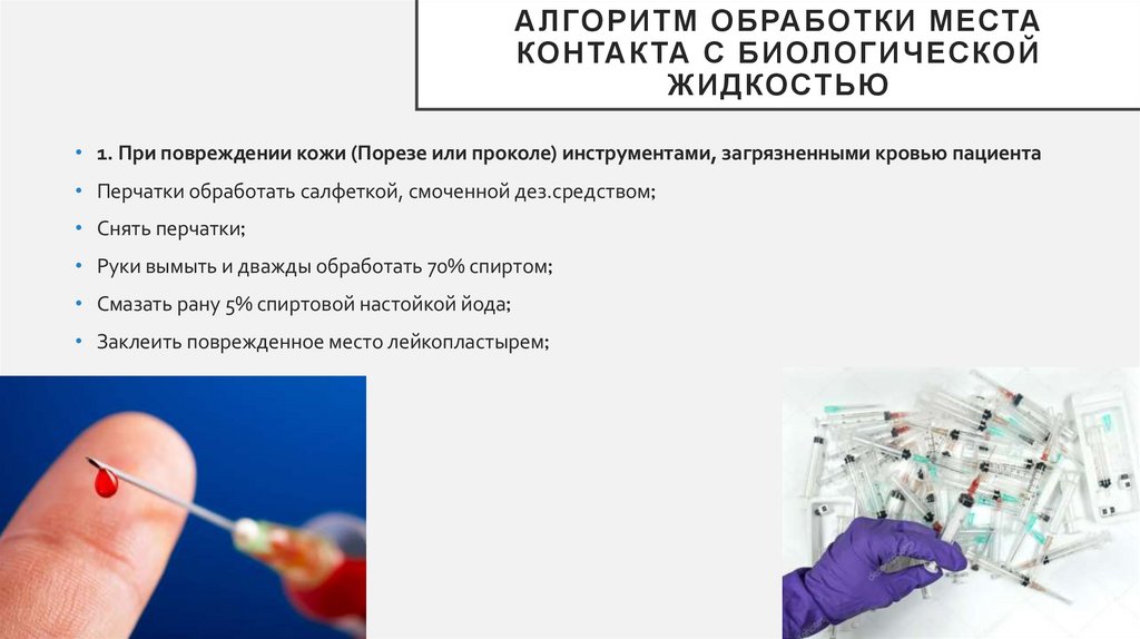 Алгоритм обработки места контакта с биологической жидкостью