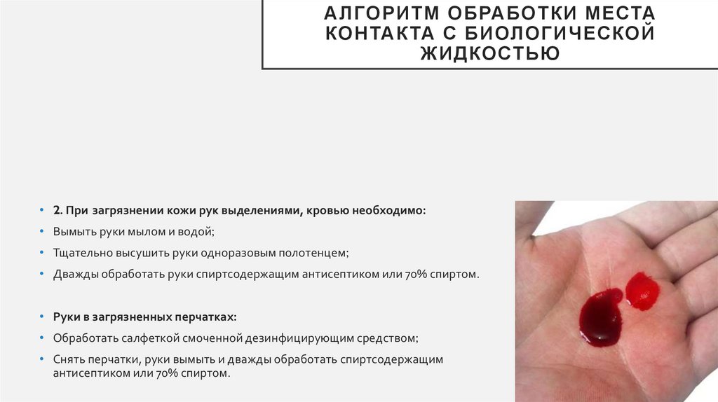 Алгоритм обработки места контакта с биологической жидкостью