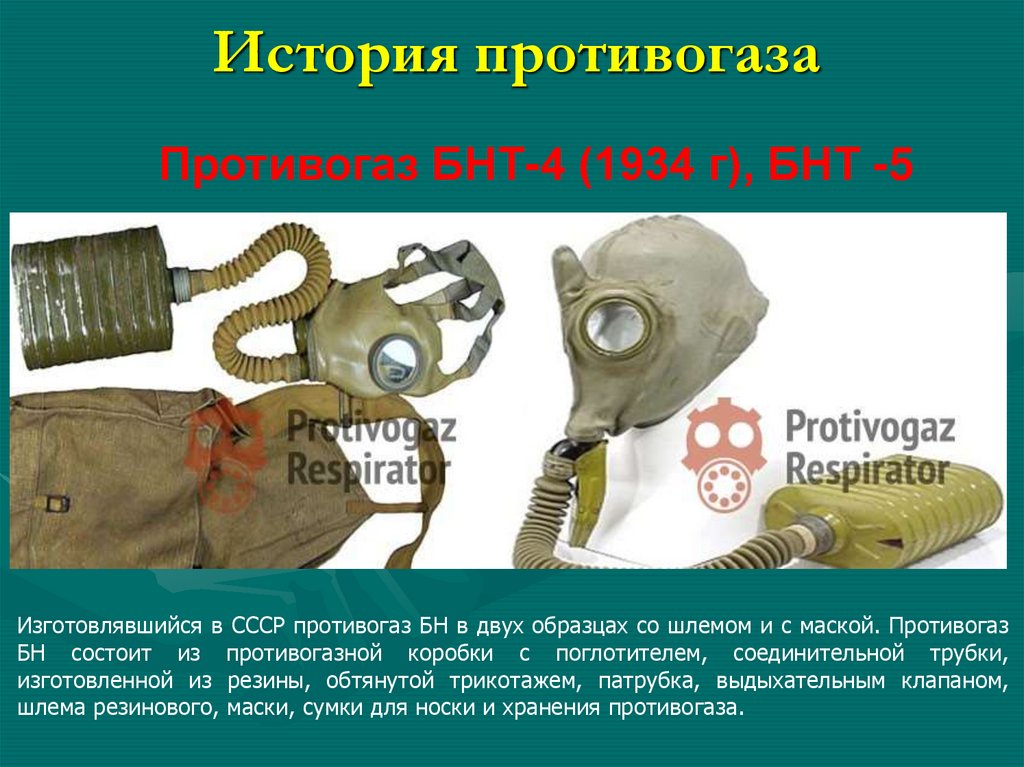История противогаза