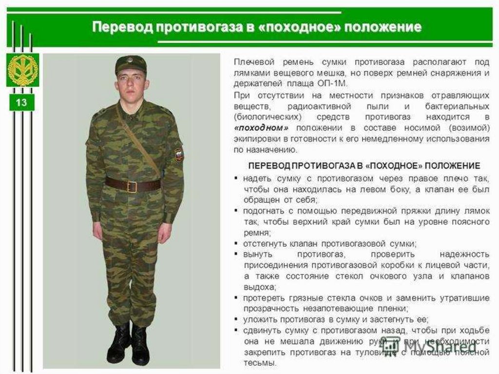 История противогаза