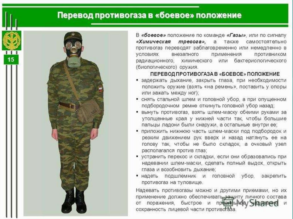 История противогаза