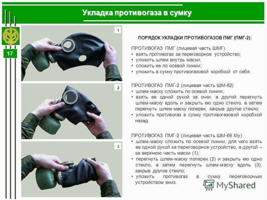 История противогаза