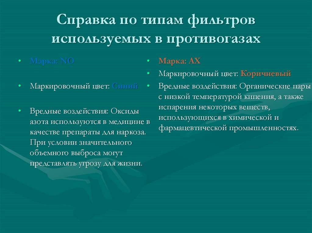 Справка по типам фильтров используемых в противогазах