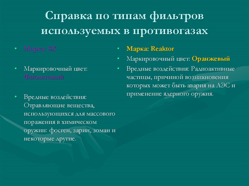 Справка по типам фильтров используемых в противогазах