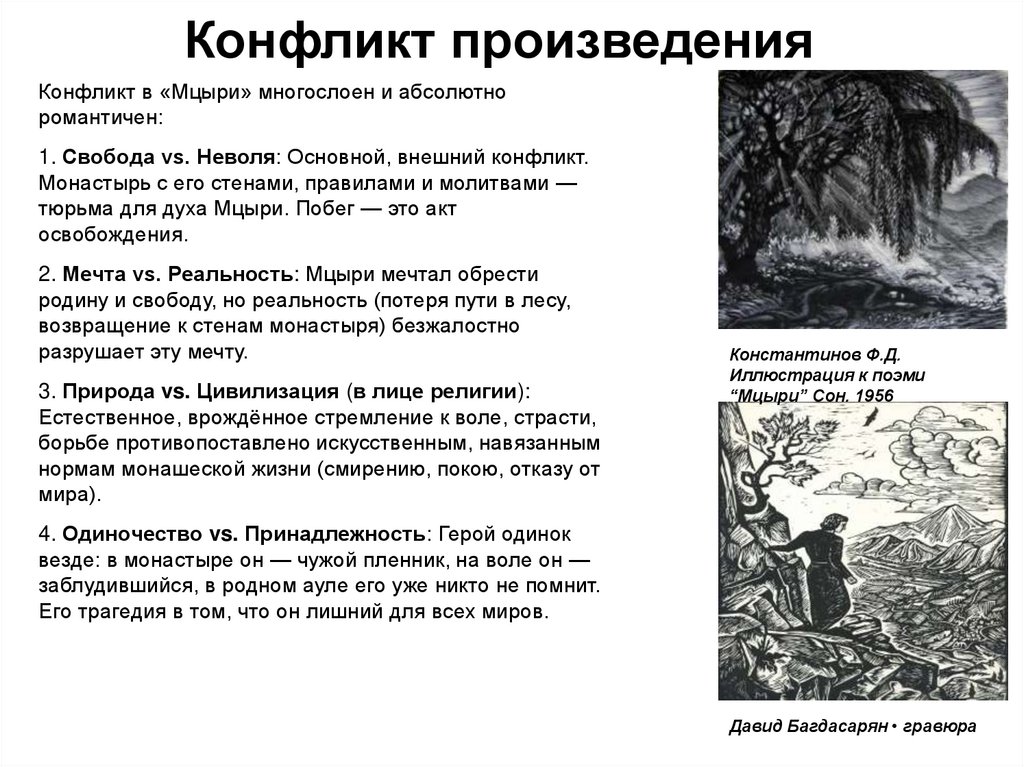 Конфликт произведения