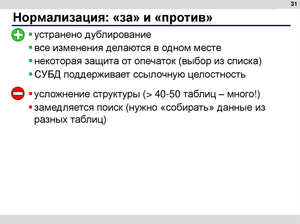Нормализация: «за» и «против»