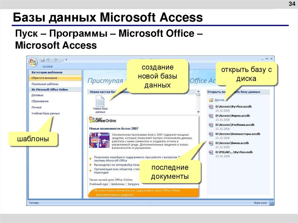Базы данных Microsoft Access