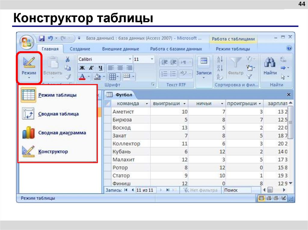 Конструктор таблицы