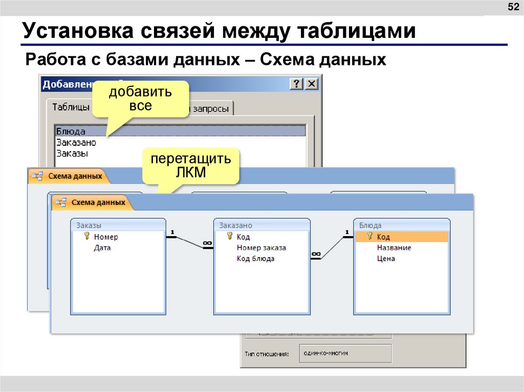 Установка связей между таблицами