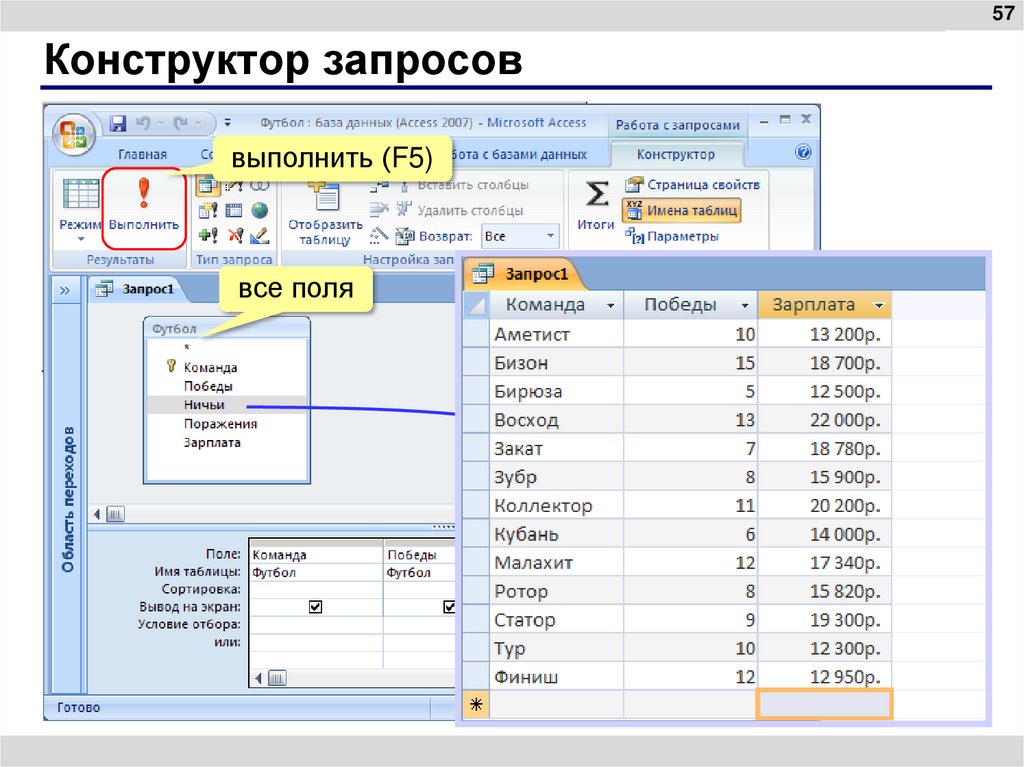 Конструктор запросов