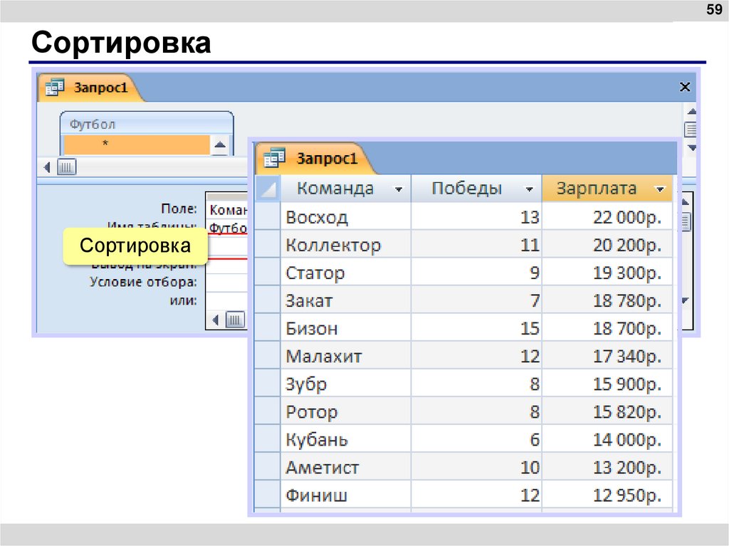 Сортировка
