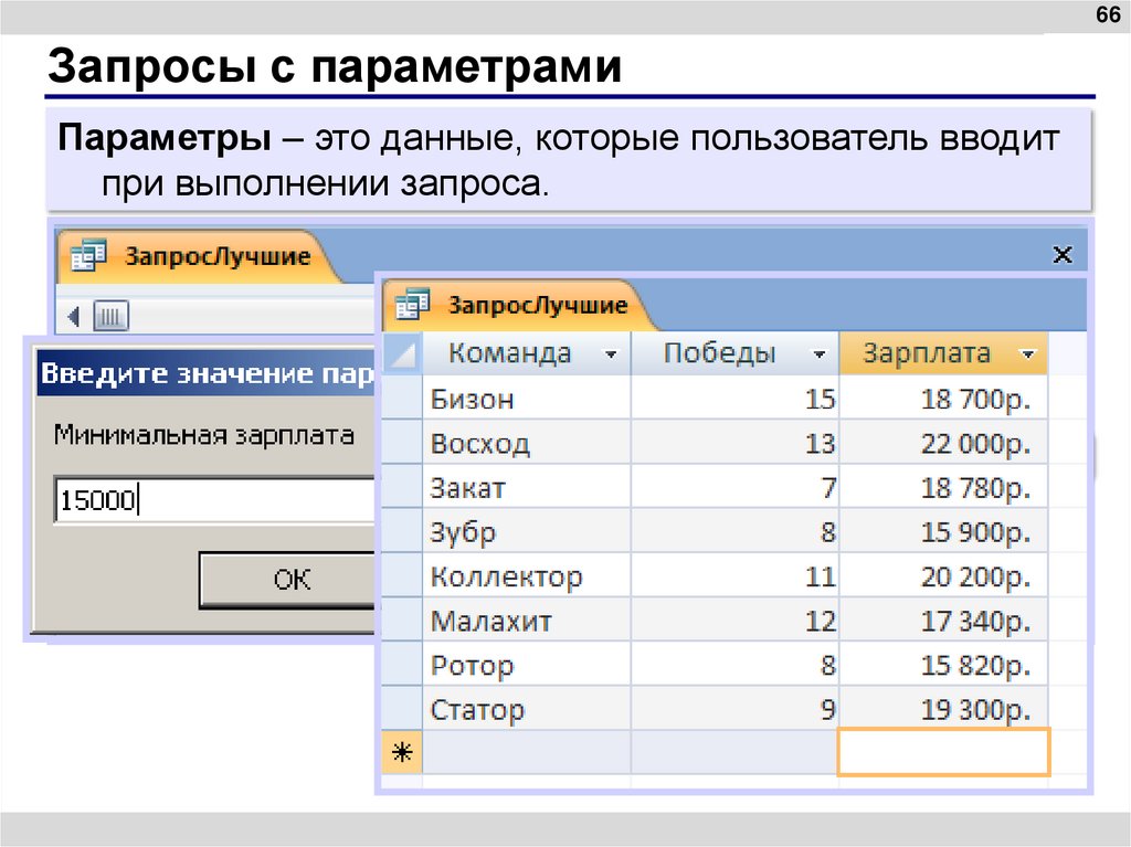 Запросы с параметрами