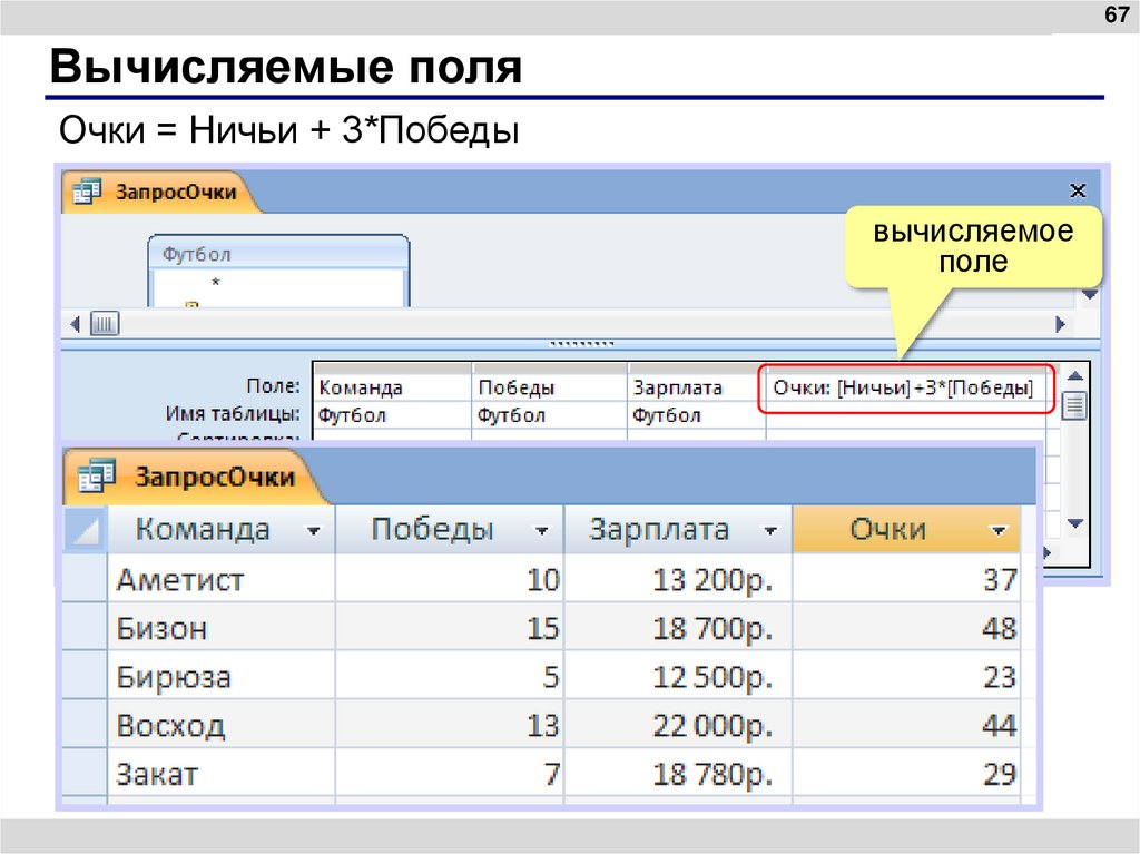 Вычисляемые поля