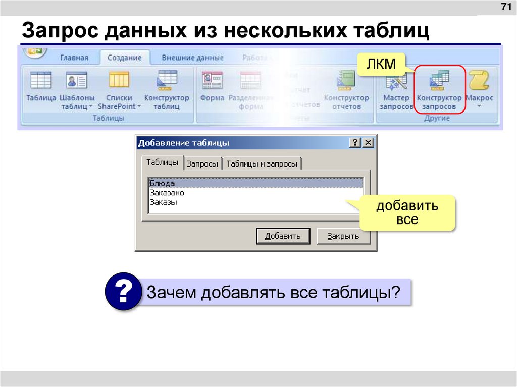 Запрос данных из нескольких таблиц