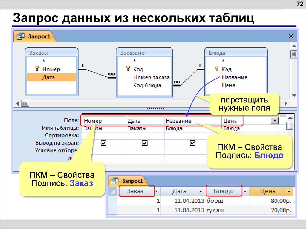 Запрос данных из нескольких таблиц