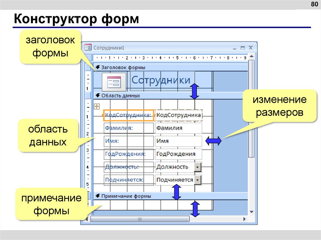 Конструктор форм