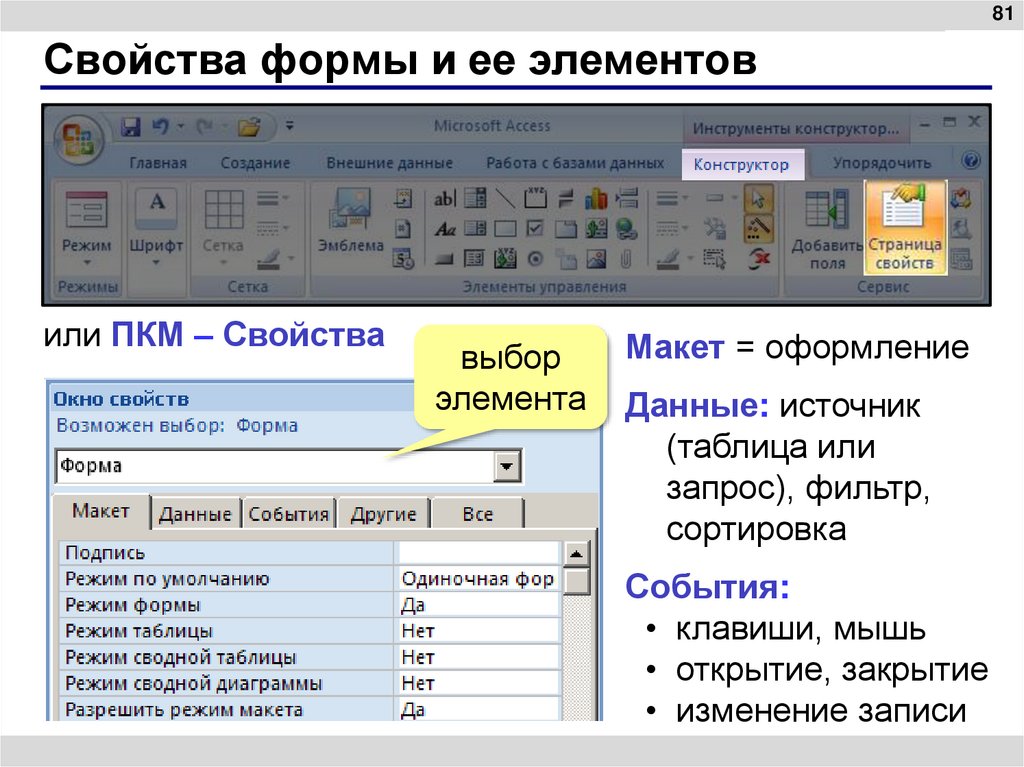 Свойства формы и ее элементов