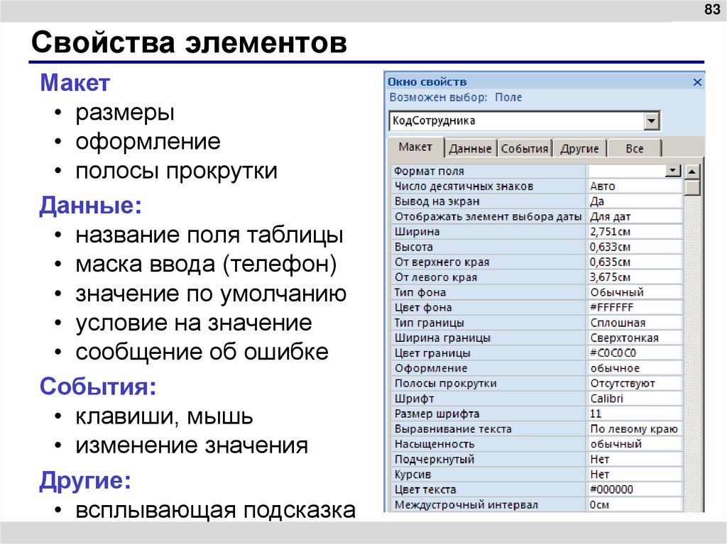 Свойства элементов