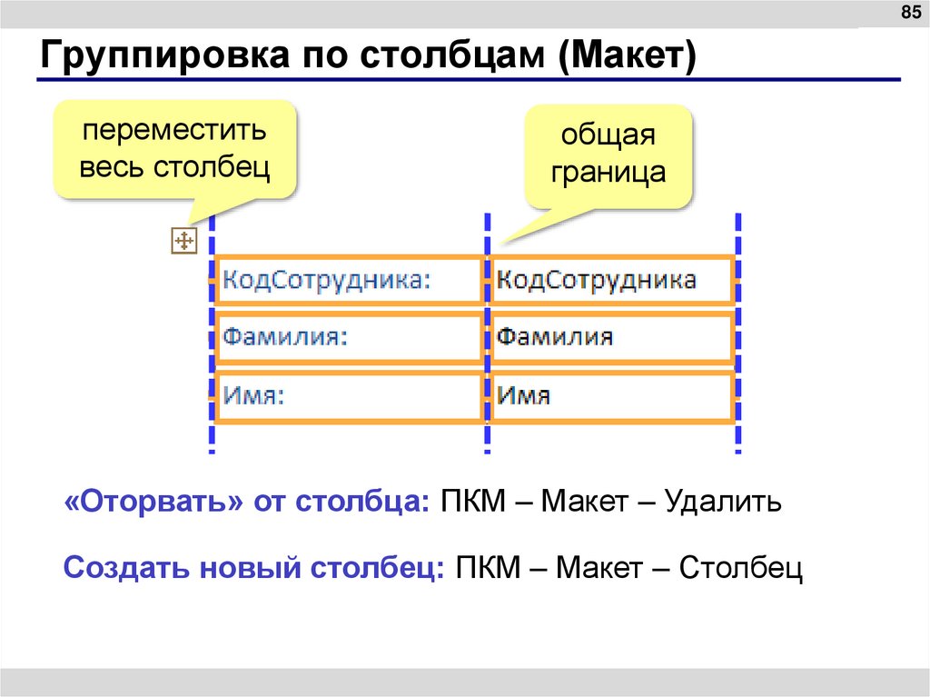Группировка по столбцам (Макет)