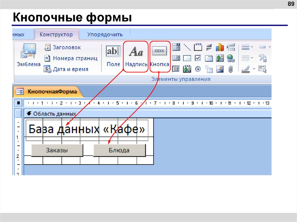 Кнопочные формы