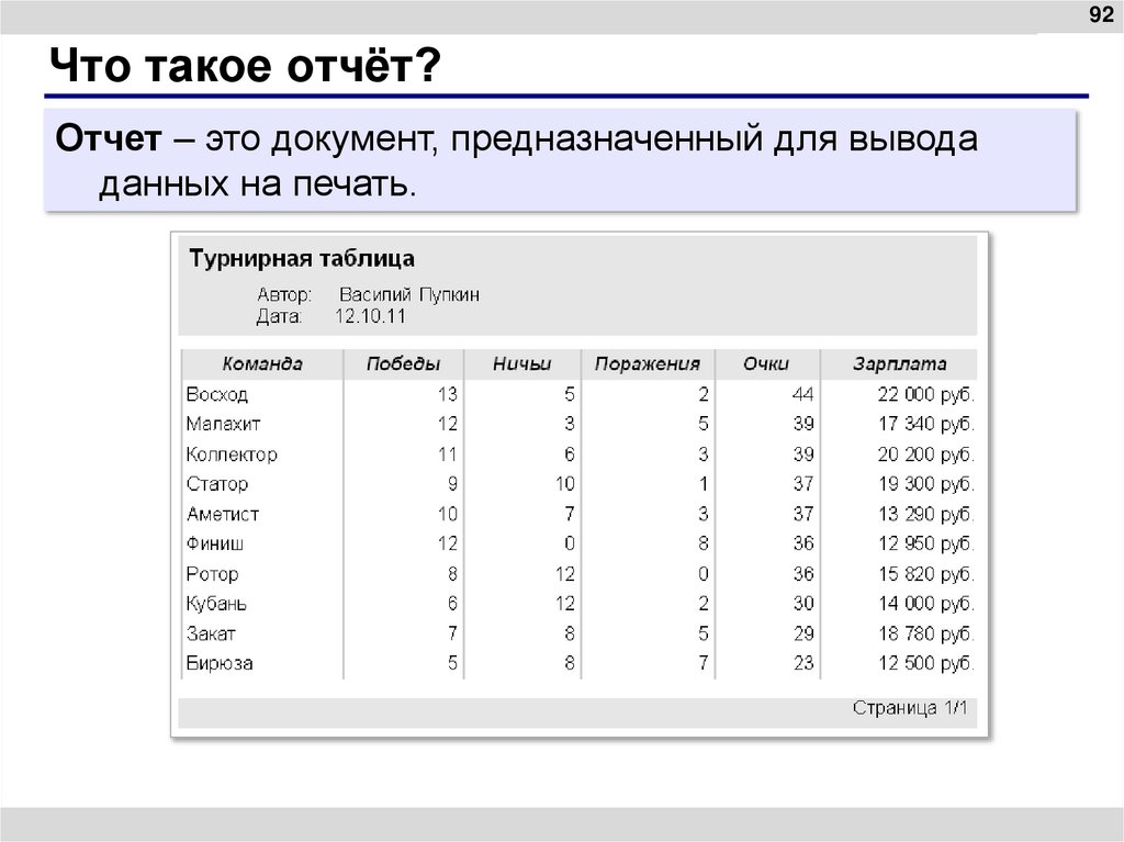 Что такое отчёт?