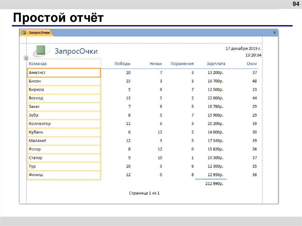 Простой отчёт
