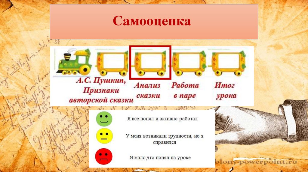 Самооценка