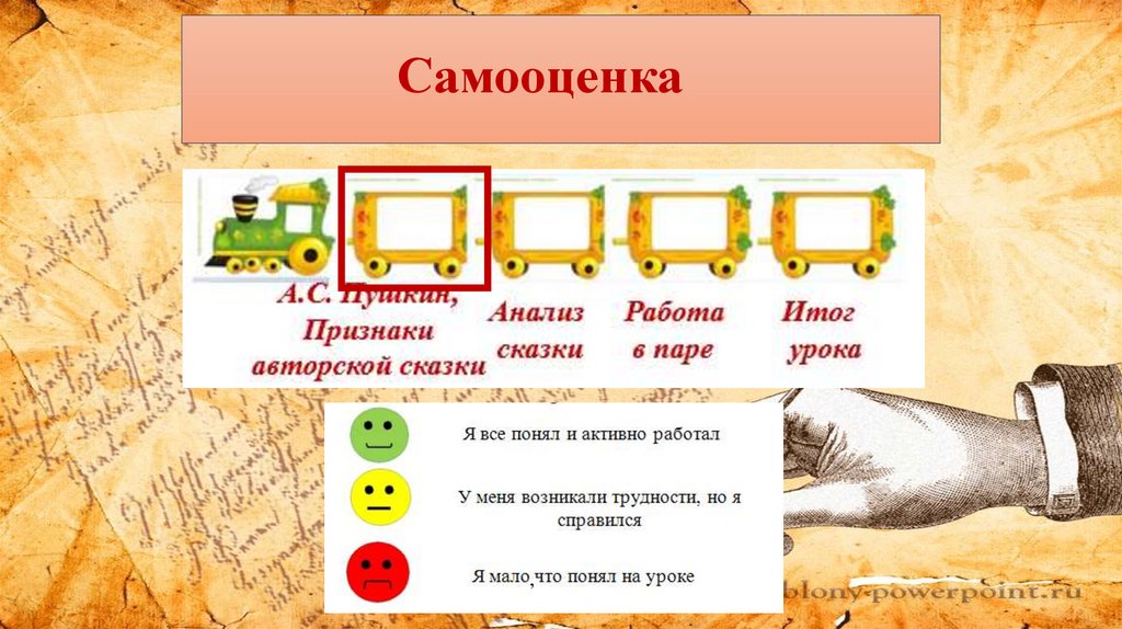 Самооценка