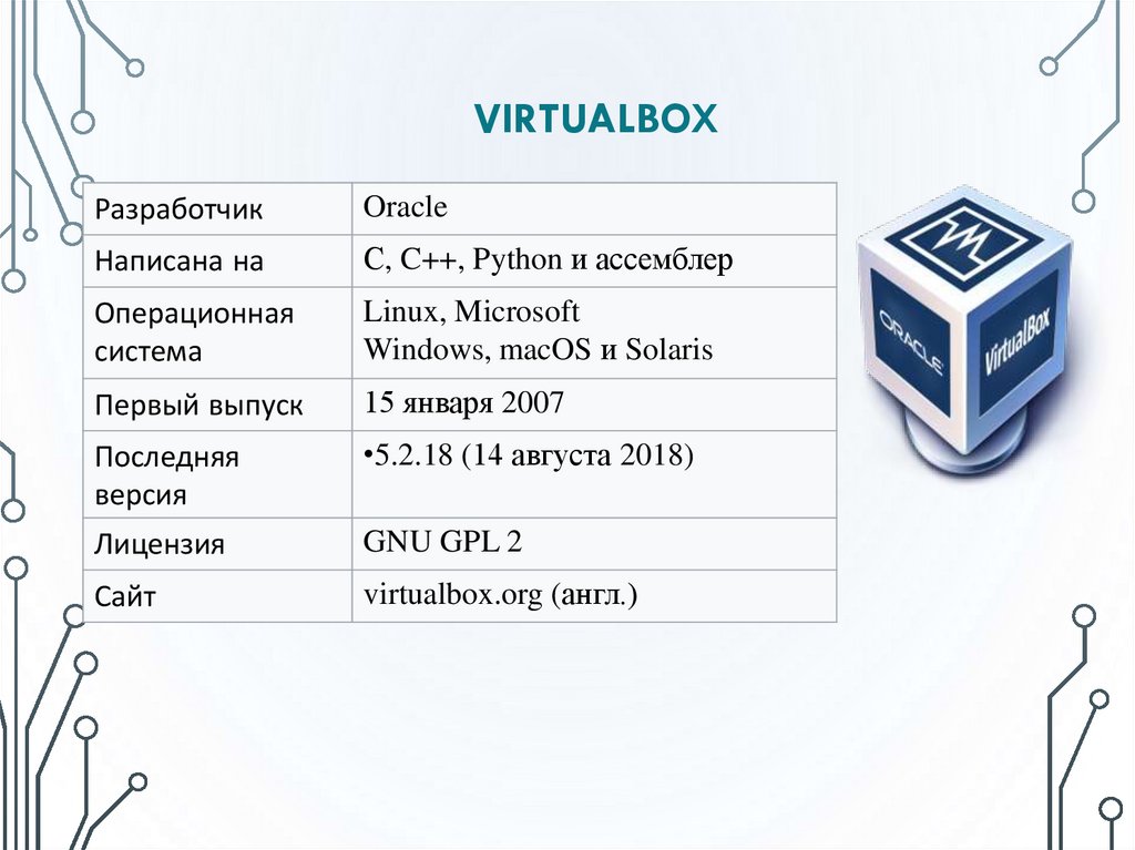 VirtualBox