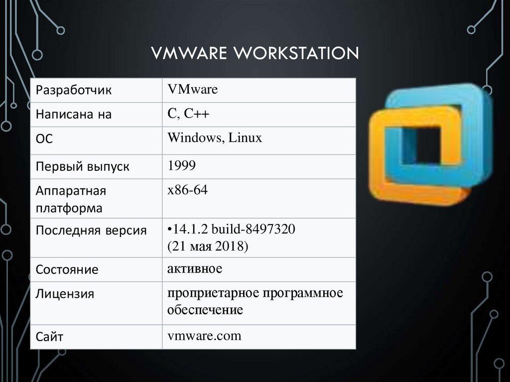 VMware Workstation