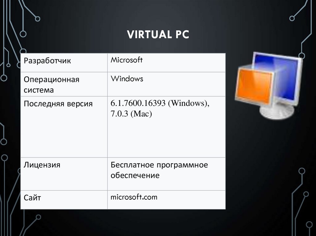 Virtual PC