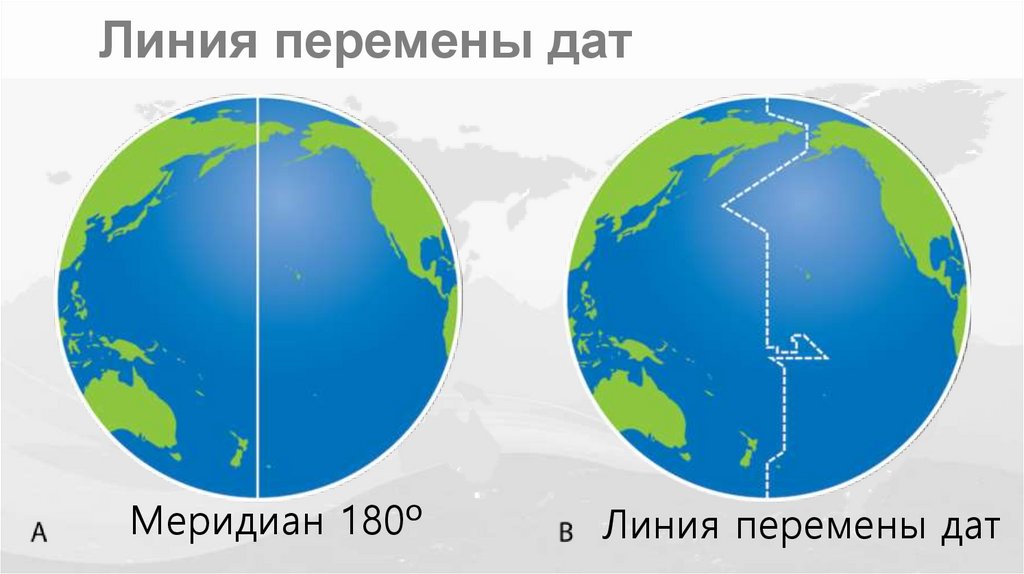 Линия перемены дат