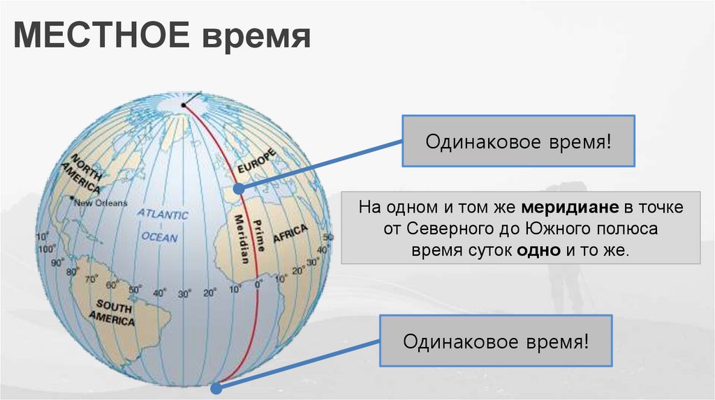 МЕСТНОЕ время
