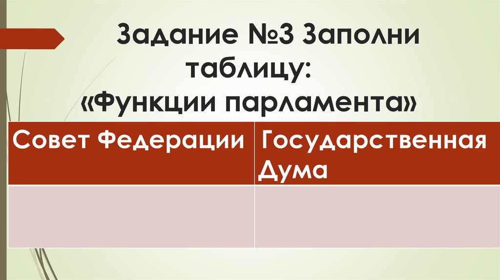 Задание №3 Заполни таблицу: «Функции парламента»