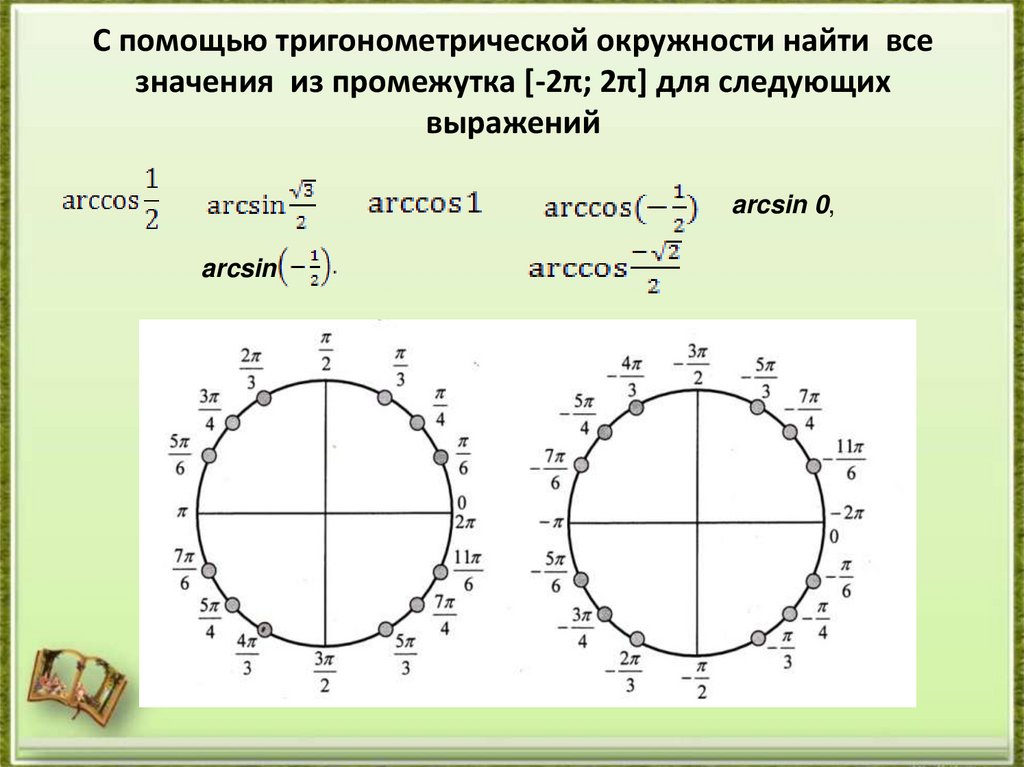 С помощью тригонометрической окружности найти все значения из промежутка [-2π; 2π] для следующих выражений