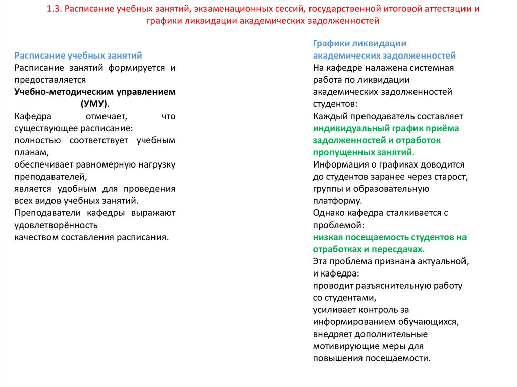1.3. Расписание учебных занятий, экзаменационных сессий, государственной итоговой аттестации и графики ликвидации академических