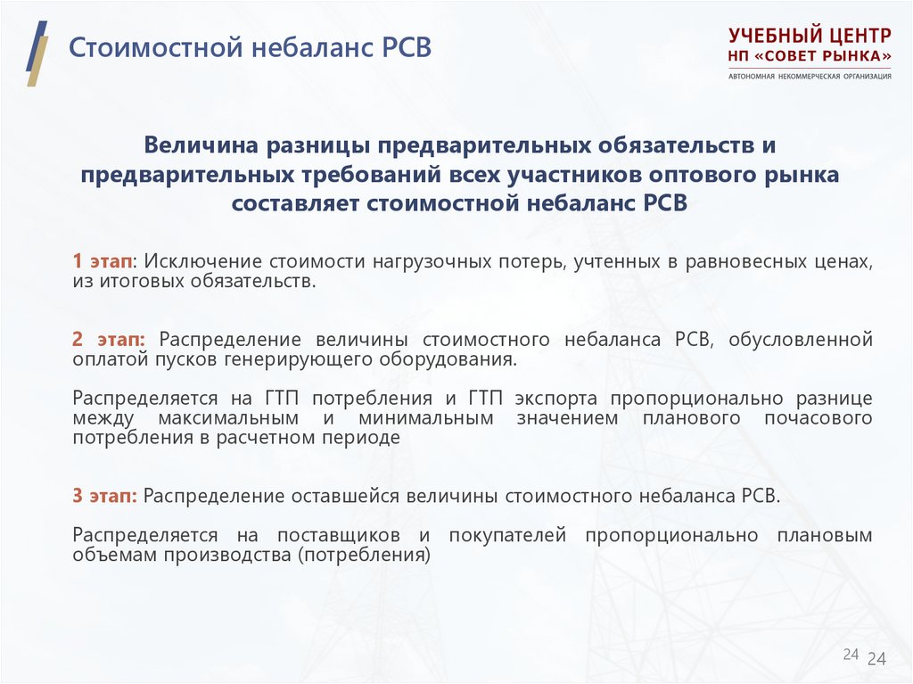 Стоимостной небаланс РСВ