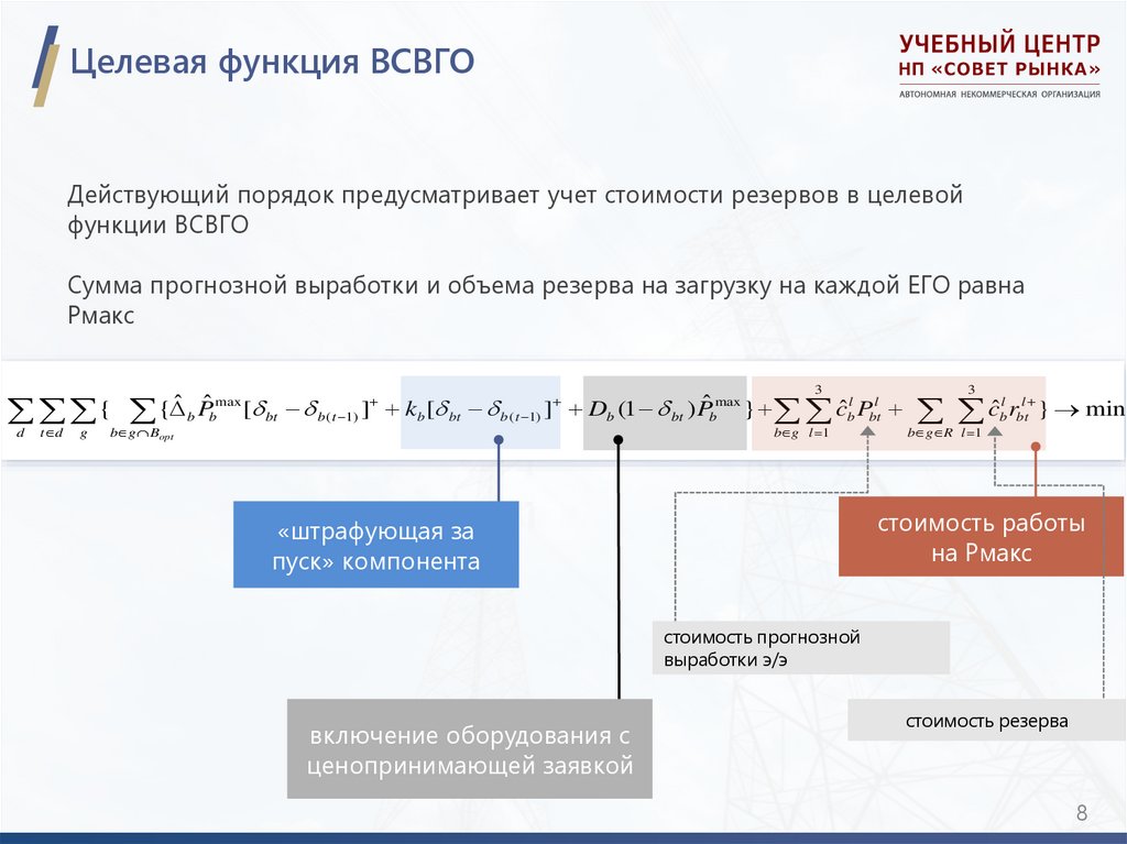 Целевая функция ВСВГО