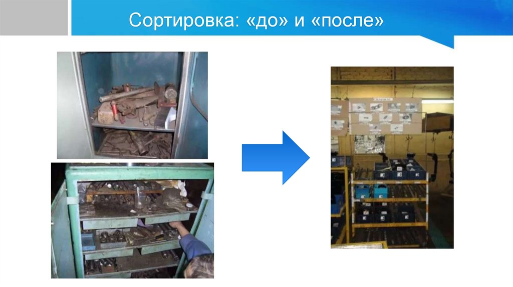 Сортировка: «до» и «после»