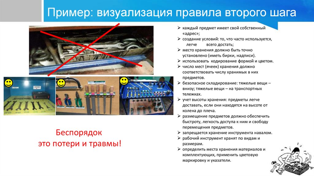 Пример: визуализация правила второго шага