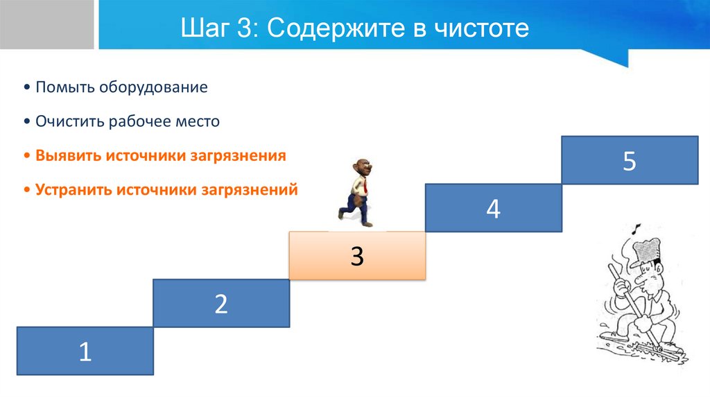 Шаг 3: Содержите в чистоте