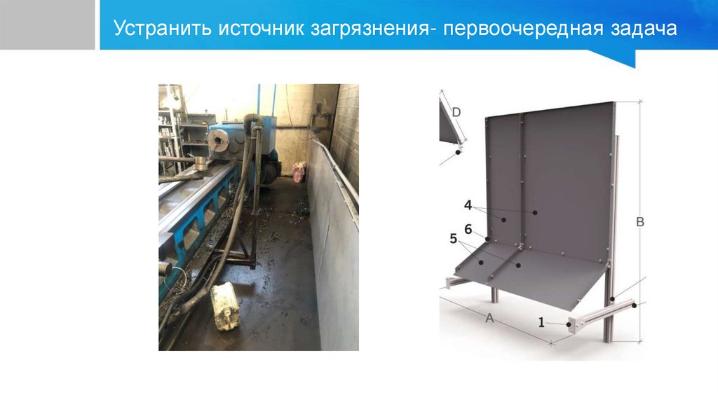 Устранить источник загрязнения- первоочередная задача