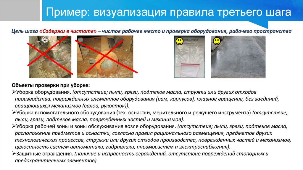 Пример: визуализация правила третьего шага