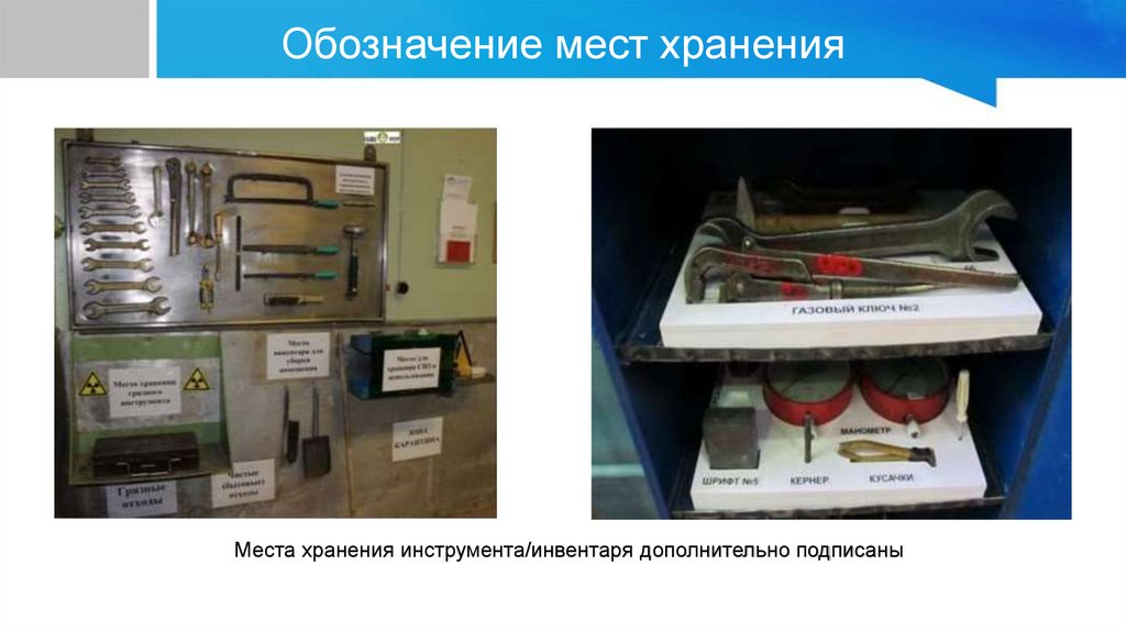 Обозначение мест хранения