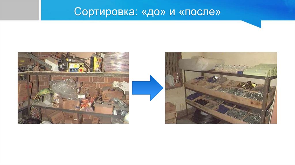 Сортировка: «до» и «после»